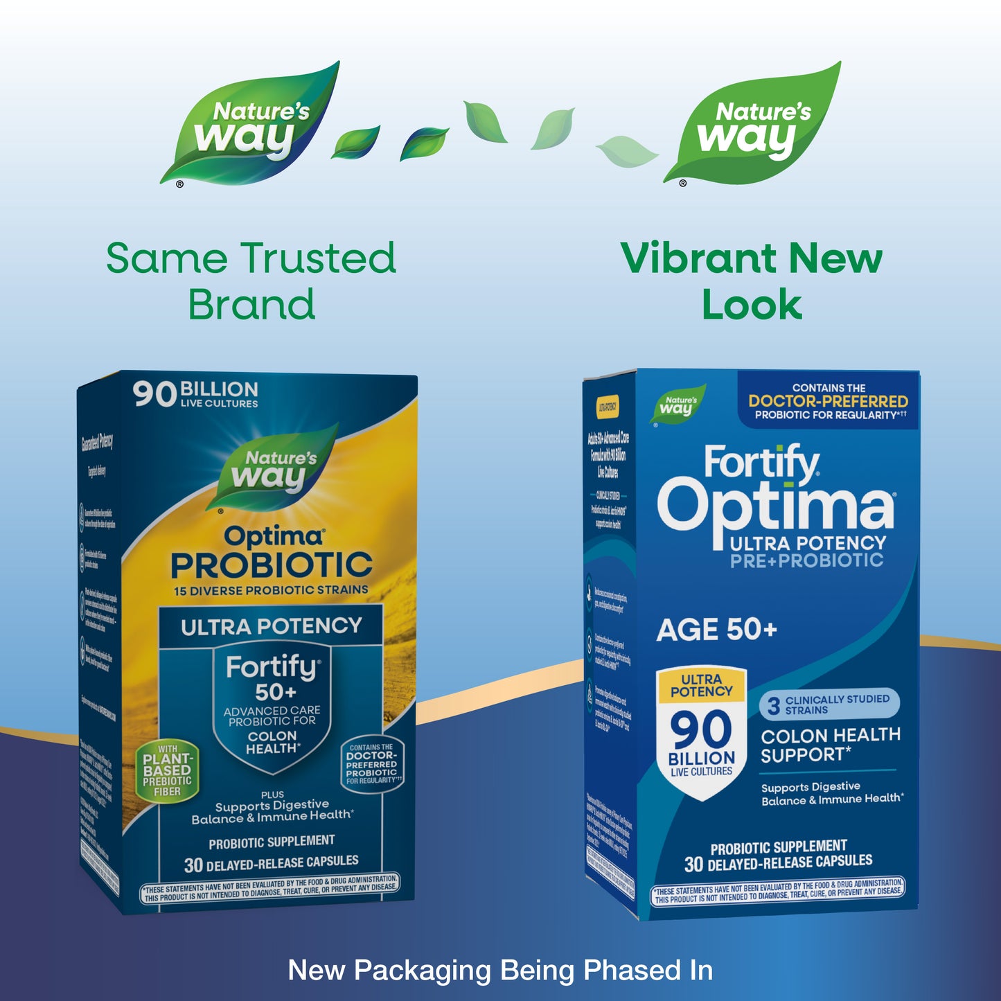 <{%MAIN1_15785%}>Nature's Way® | Fortify Optima Pre+Probiotic Age 50+ 90 Billion