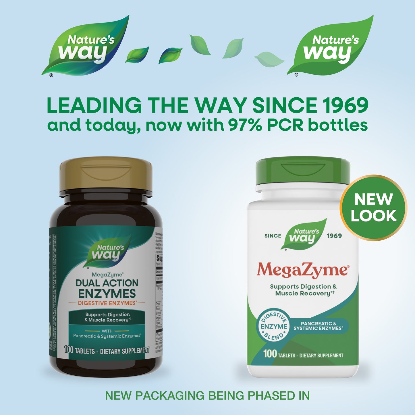 <{%MAIN1_04251%}>Nature's Way® | Mega-Zyme - package updates old to new