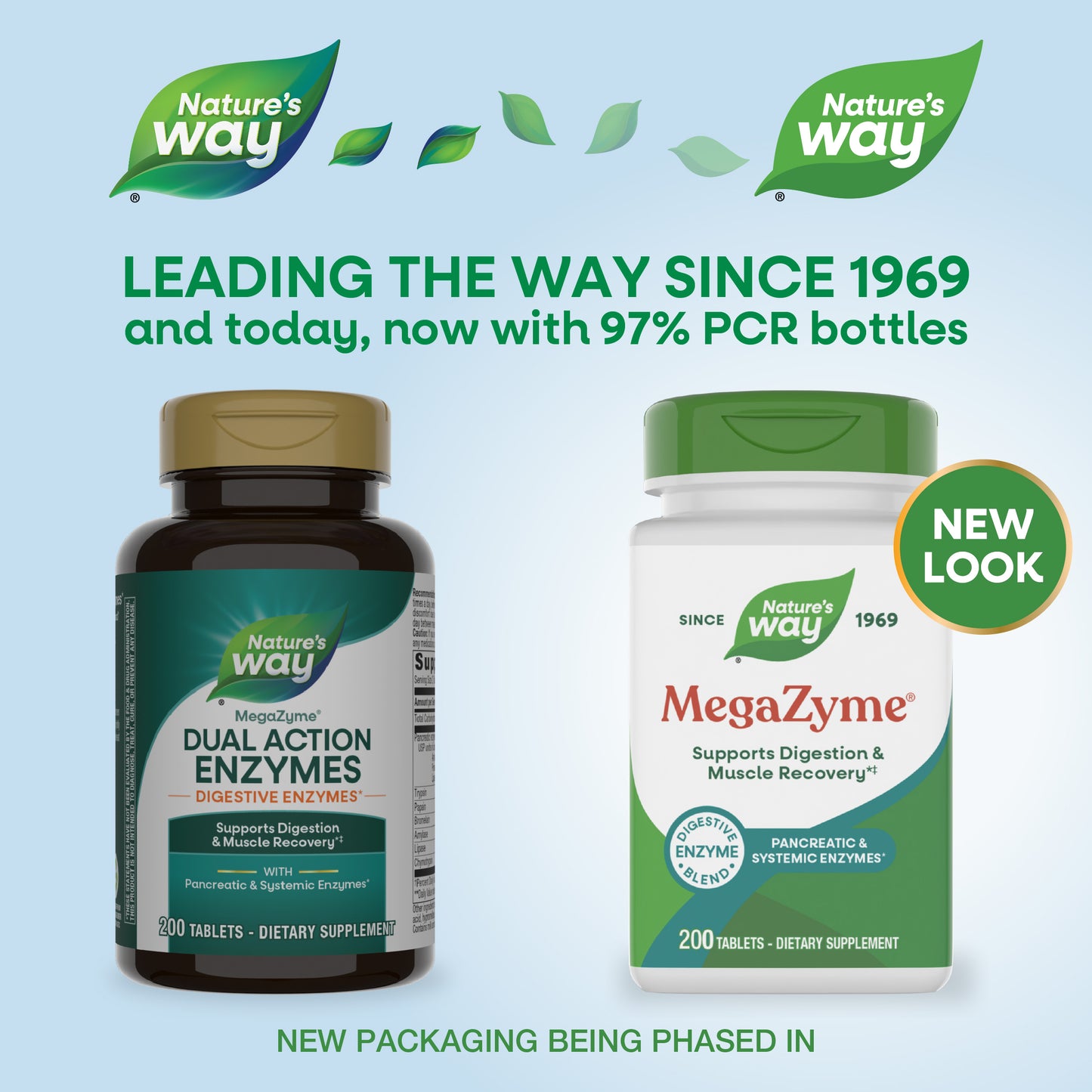 <{%MAIN10_04250%}>Nature's Way® | Mega-Zyme - package updates old to new