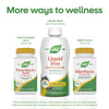 Nature's Way® | Liquid Iron Sku:ST1923