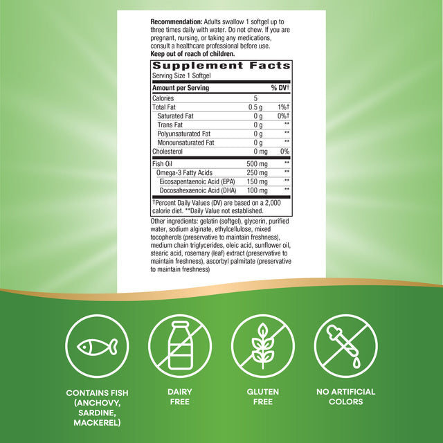 <{%MAIN4_15334%}>Nature's Way® | Fisol Fish Oil