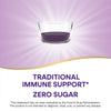 Nature's Way® | Sambucus Zero Sugar Traditional Elderberry Immune Syrup Sku:15331