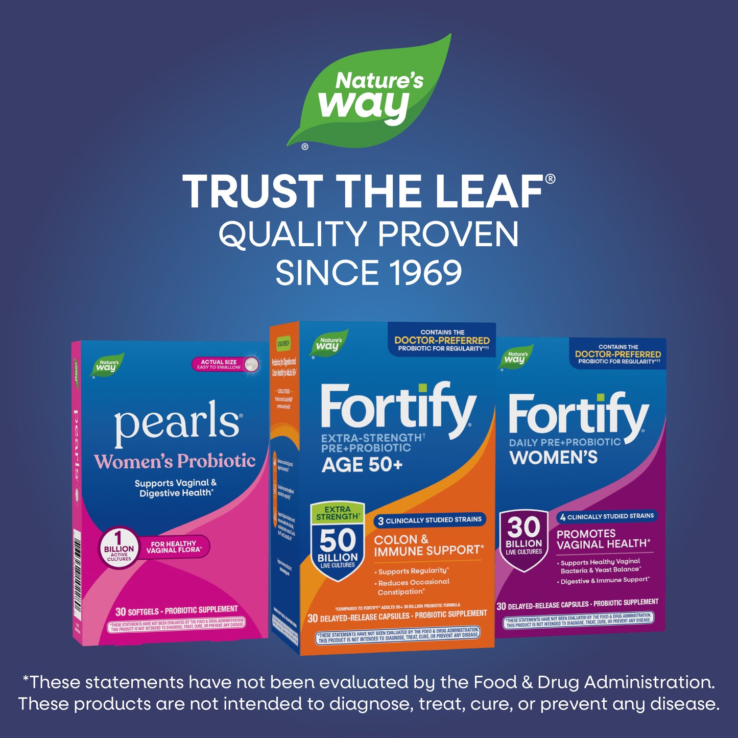 <{%MAIN6_11582%}>Nature's Way® | Fortify Daily Pre+Probiotic Age 50+