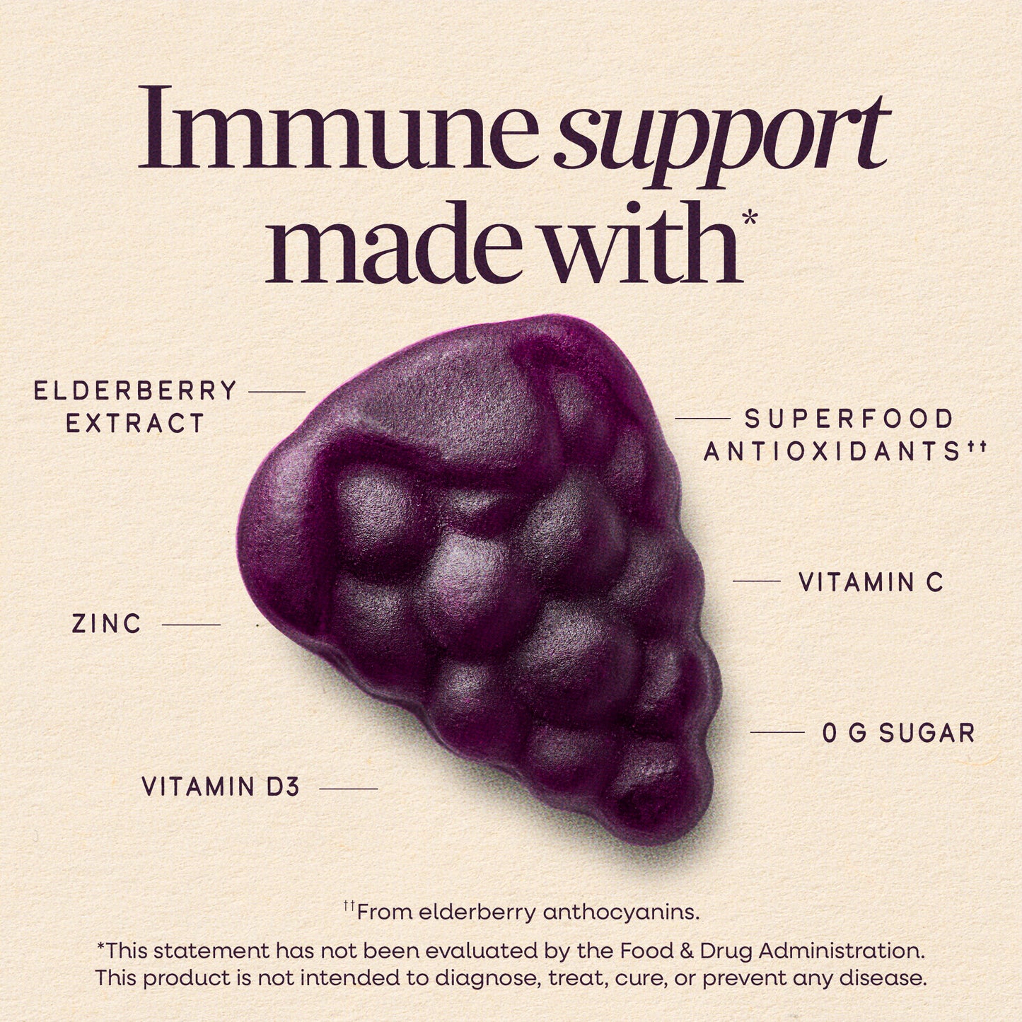<{%MAIN7_14617%}>Nature's Way® | Sambucus Elderberry Zero Sugar Immune Gummy