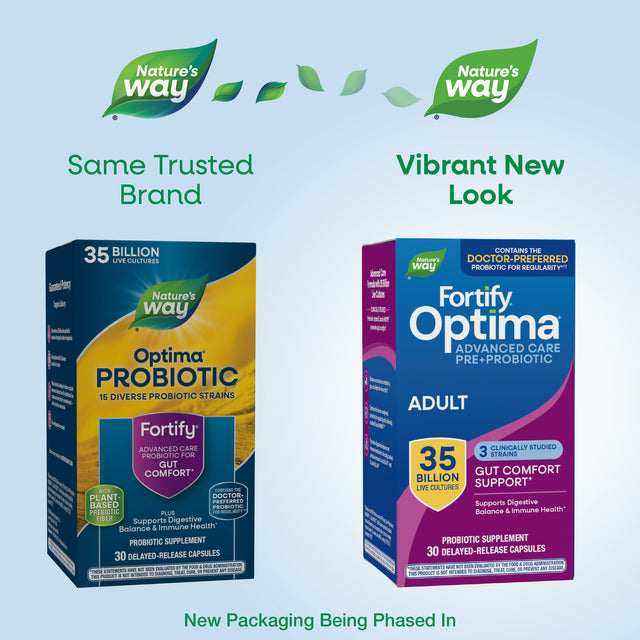 <{%MAIN1_15652%}>Nature's Way® | Fortify Optima Pre+Probiotic - package updates old to new