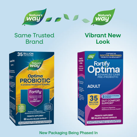 <{%MAIN9_15653%}>Nature's Way® | Fortify Optima Pre+Probiotic - package updates old to new