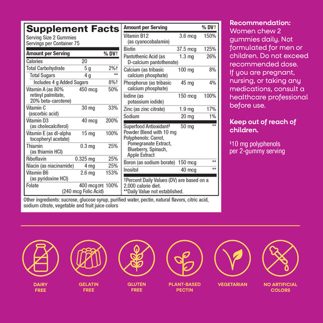 <{%MAIN16_14069%}>Nature's Way® | Alive! Women's Gummy Multivitamin