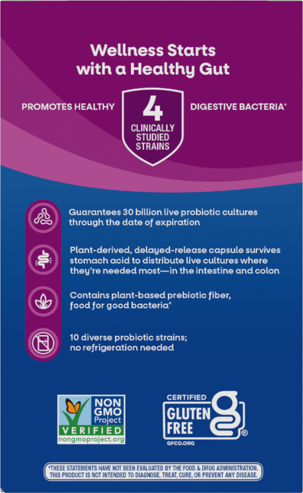 <{%360IMAGE2_10295%}>Nature's Way® | Fortify Women's Daily Pre+Probiotic - back of pack
