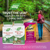 Nature's Way® | Wild Yam Root Sku:15350