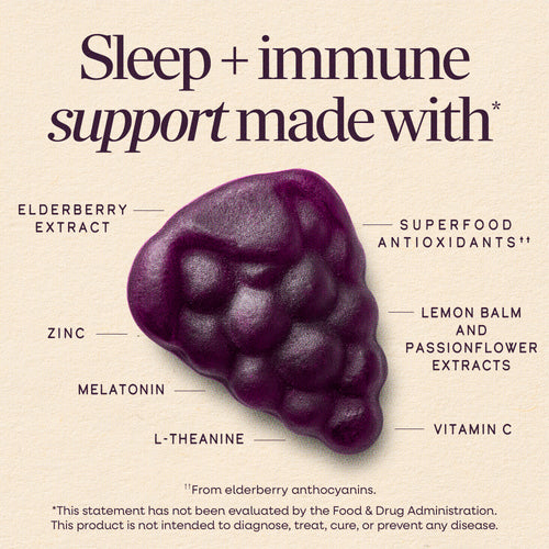 Nature's Way® | Sambucus Sleep & Immune Gummies Sku:13496