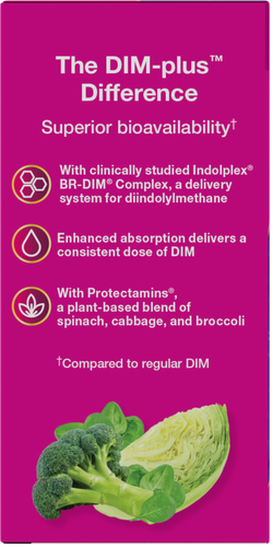 Nature's Way® | DIM-Plus - left side of pack Sku:14850