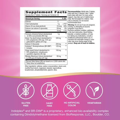 Nature's Way® | Protective Breast Formula Sku:05886