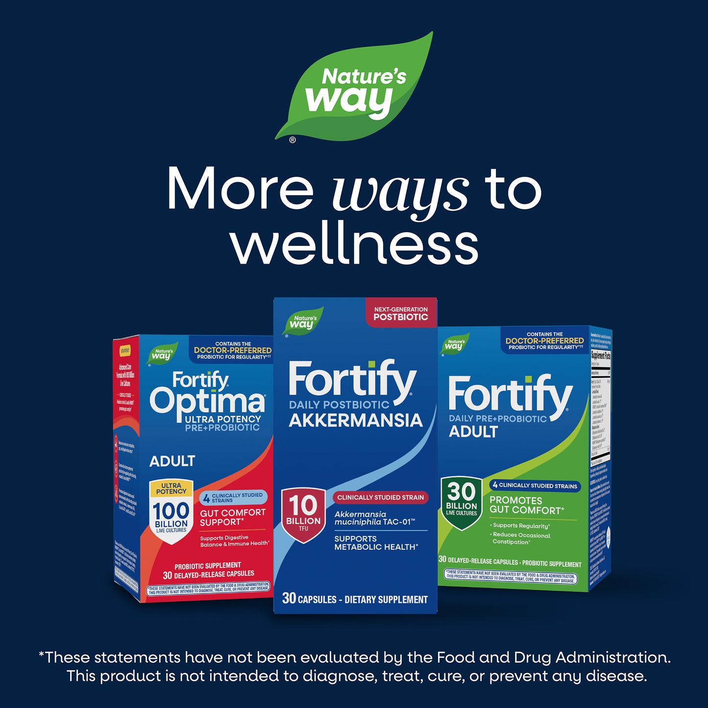 <{%MAIN5_10295%}>Nature's Way® | Fortify Women's Daily Pre+Probiotic