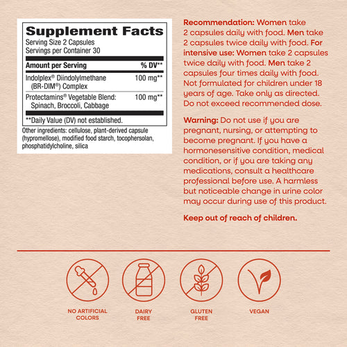 Nature's Way® | DIM-Plus Sku:14810