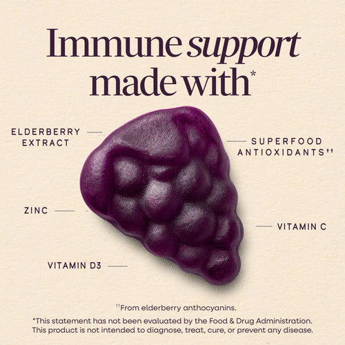 Nature's Way® | Sambucus Elderberry Immune Gummy Sku:12345