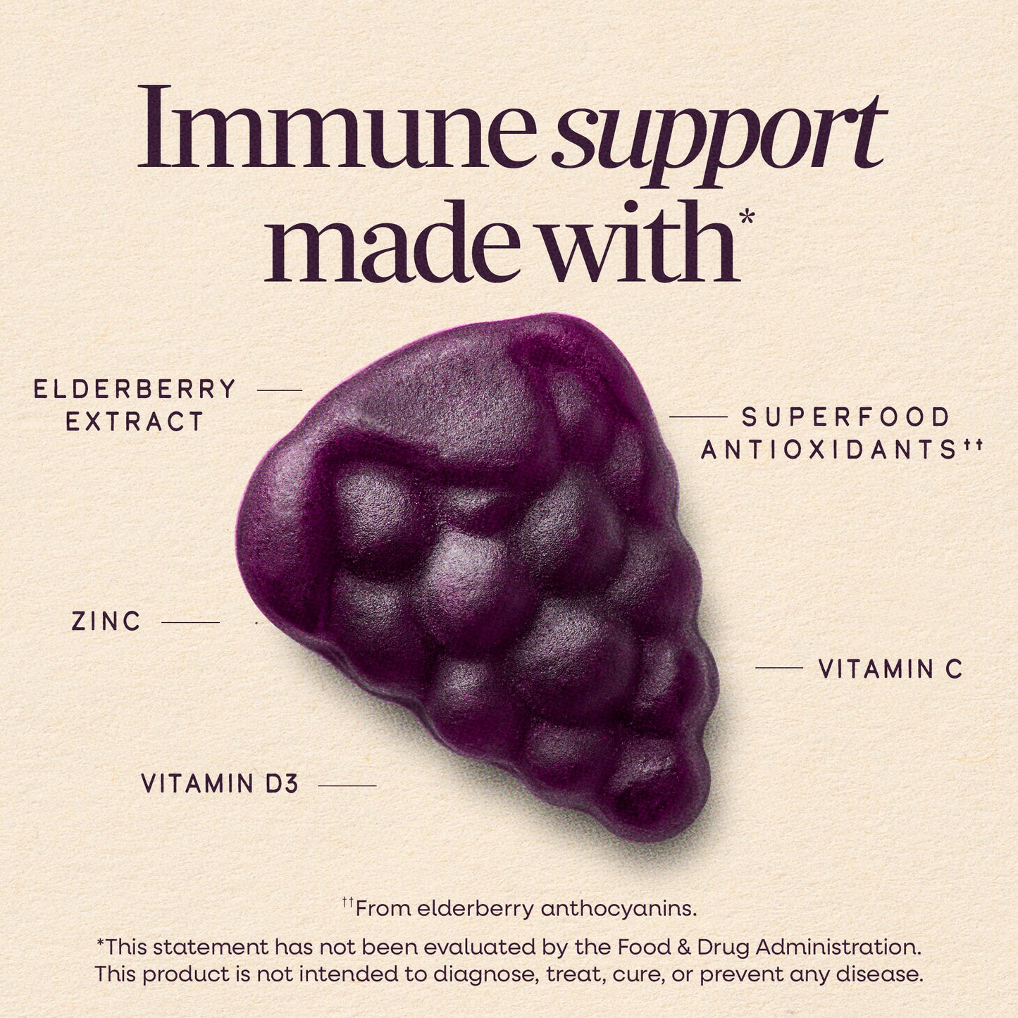 <{%MAIN1_12345%}>Nature's Way® | Sambucus Elderberry Immune Gummy