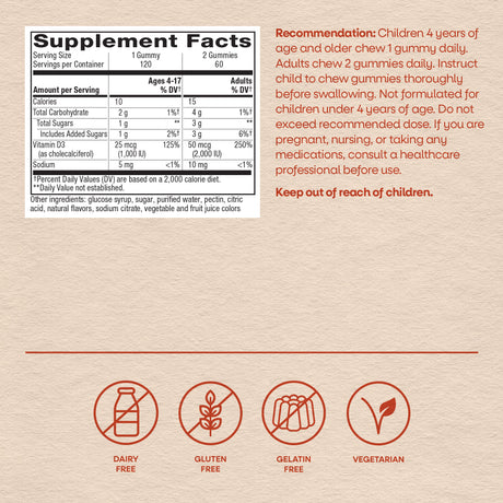 <{%MAIN5_13608%}>Nature's Way® | Vitamin D3 Gummies