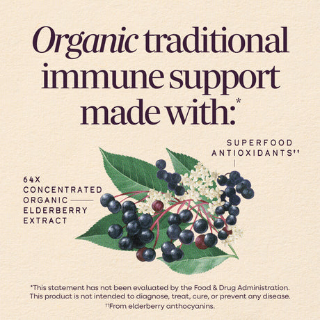 <{%MAIN2_15796%}>Nature's Way® | Sambucus Traditional Elderberry Immune Syrup