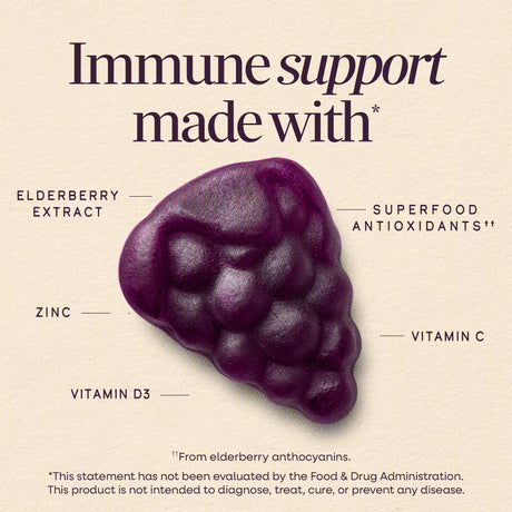 <{%MAIN1_12345%}>Nature's Way® | Sambucus Elderberry Immune Gummy