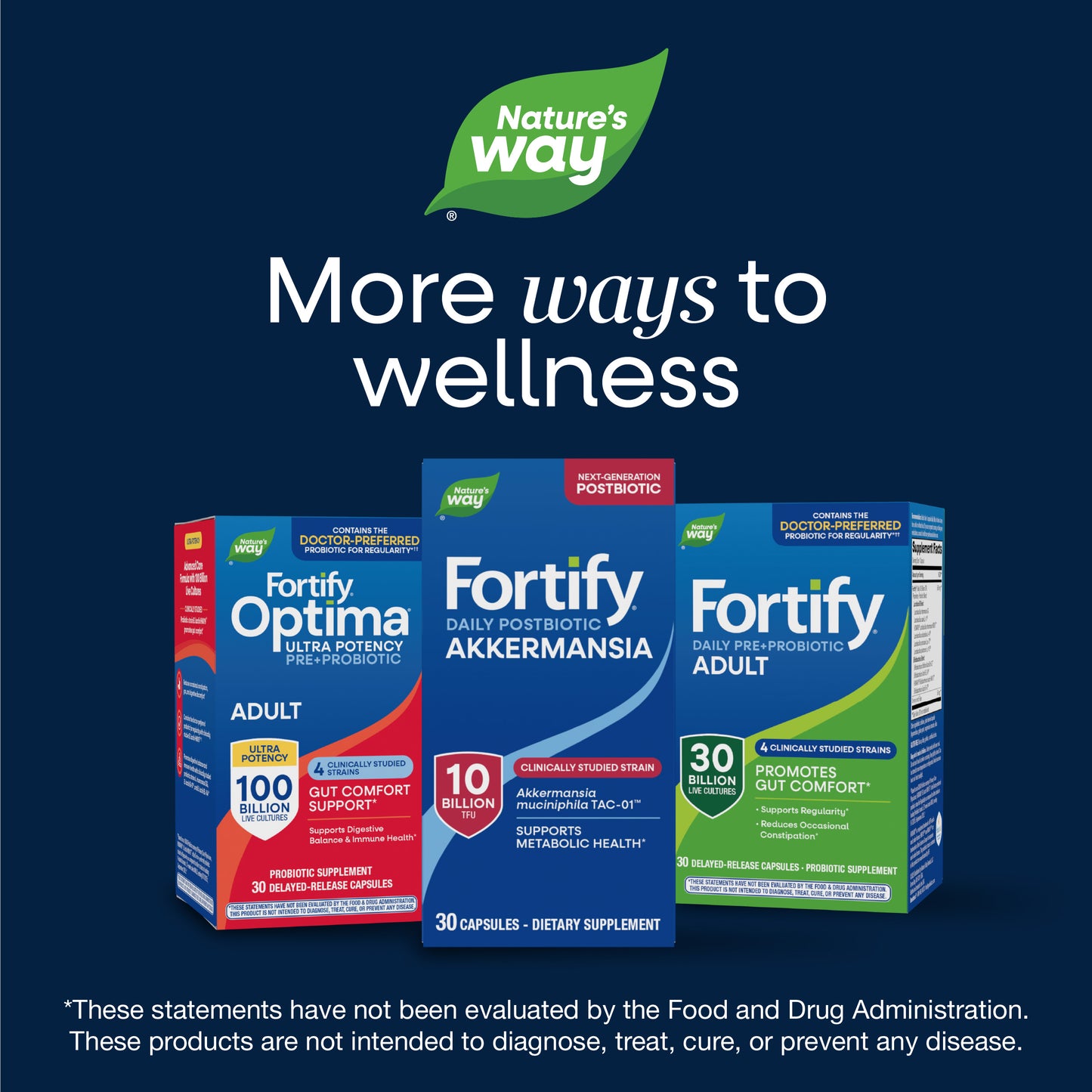 <{%MAIN5_16254%}>Nature's Way® | Fortify Akkermansia