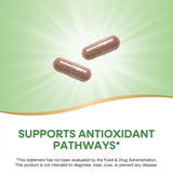 <{%MAIN2_15611%}>Nature's Way® | Resveratrol