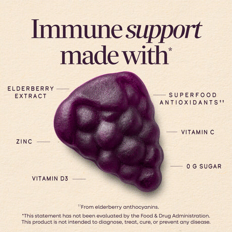 <{%MAIN1_14616%}>Nature's Way® | Sambucus Elderberry Zero Sugar Immune Gummy