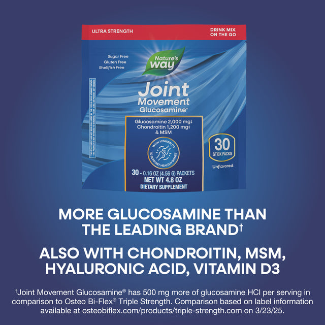 <{%MAIN7_15488%}>Nature's Way® | Joint Movement Glucosamine Drink Mix