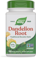 Dandelion Root