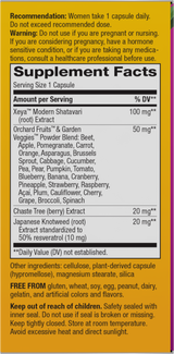 <{%360IMAGE1_15935%}>Nature's Way® | Alive Perimenopause - right side of pack