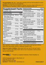 <{%360IMAGE4_13660%}>Nature's Way® | Alive! Men's Complete Multivitamin - back of pack