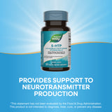 <{%MAIN3_45240%}>Nature's Way® | 5-HTP