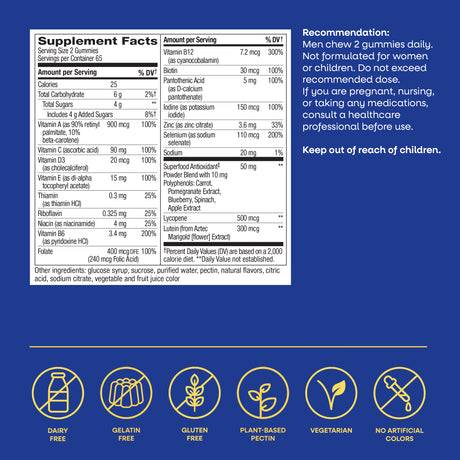 <{%MAIN10_15151%}>Nature's Way® | Alive! Men's 50+ Gummy Multivitamin