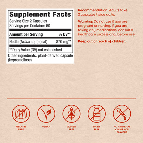 <{%MAIN4_15150%}>Nature's Way® | Nettle Leaf