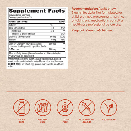 <{%MAIN4_10624%}>Nature's Way® | CranRx Gummies