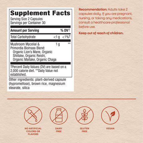 <{%MAIN4_15780%}>Nature's Way® | 5-Mushroom Blend