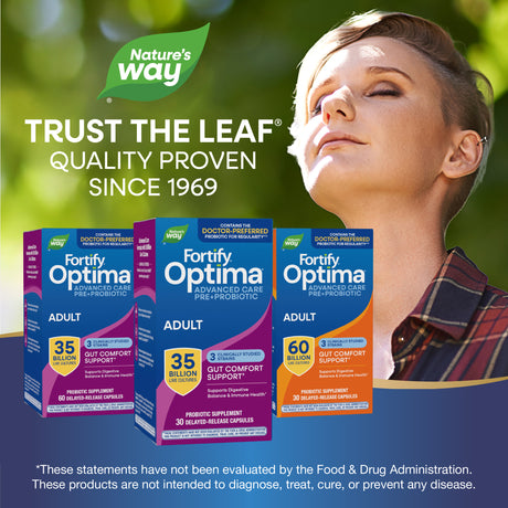 <{%MAIN5_15652%}>Nature's Way® | Fortify Optima Pre+Probiotic