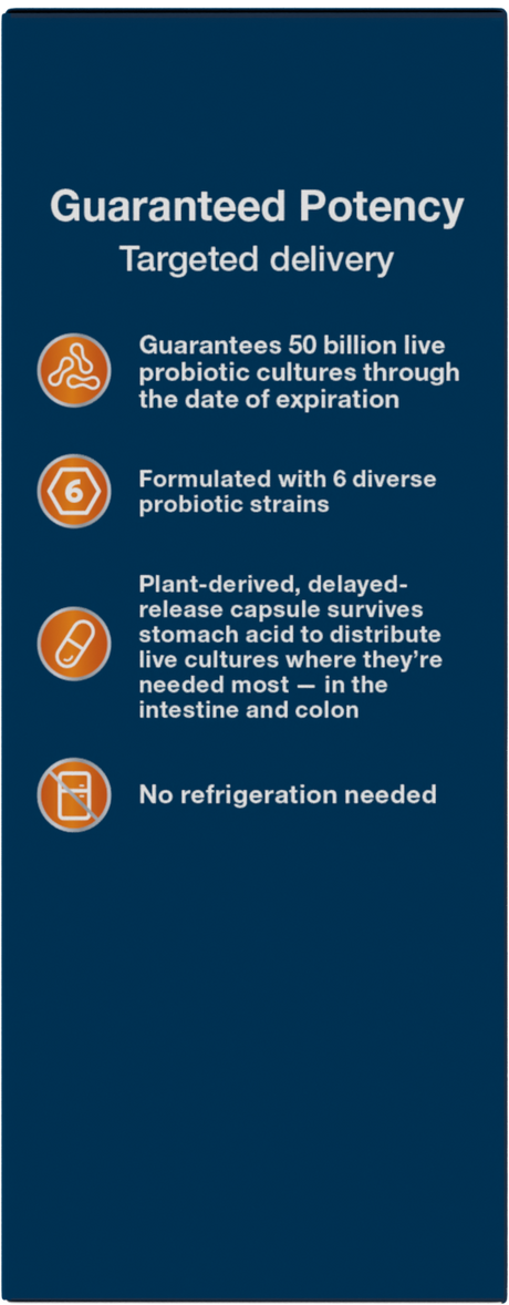 <{%360IMAGE3_10337%}>Nature's Way® | Fortify Optima 50 Billion Probiotic - left side of pack