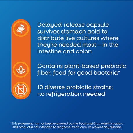 <{%MAIN3_11582%}>Nature's Way® | Fortify Daily Pre+Probiotic Age 50+