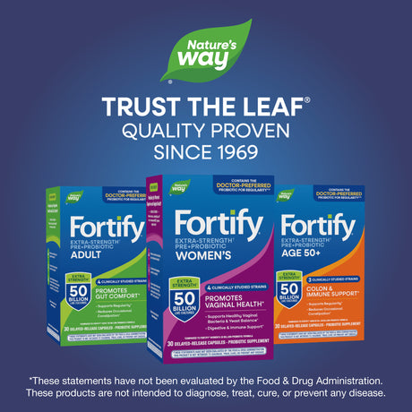 <{%MAIN6_11581%}>Nature's Way® | Fortify Women's Daily Pre+Probiotic