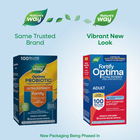 <{%MAIN1_15784%}>Nature's Way® | Fortify Optima Pre+Probiotic - package updates old to new