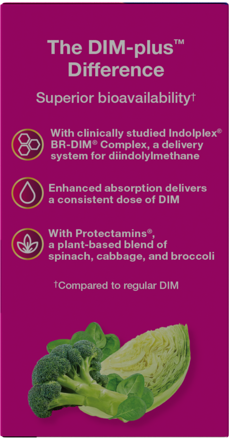 <{%360IMAGE3_14810%}>Nature's Way® | DIM-Plus - left side of pack