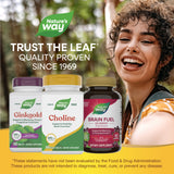 <{%MAIN5_40460%}>Nature's Way® | Choline