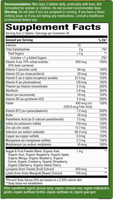 <{%360IMAGE1_12112%}>Nature's Way® | Alive! Men's Garden Goodness Complete Multivitamin - right side of pack
