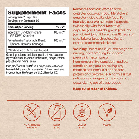 <{%MAIN12_14850%}>Nature's Way® | DIM-Plus