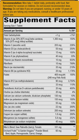 <{%360IMAGE1_15691%}>Nature's Way® | Alive! Men's 50+ Ultra Multivitamin - right side of pack