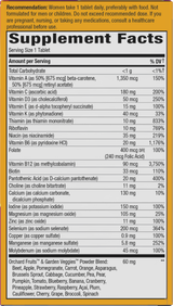 <{%360IMAGE4_15692%}>Nature's Way® | Alive! Women's 50+ Ultra Multivitamin - right side of pack
