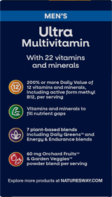 <{%360IMAGE6_15685%}>Nature's Way® | Alive! Men's Ultra Multivitamin - left side of pack