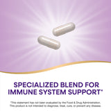 <{%MAIN2_05812%}>Nature's Way® | Cell Forté MAX3