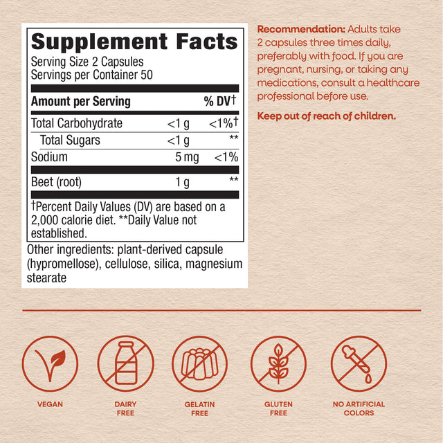 <{%MAIN4_10400%}>Nature's Way® | Beet Root