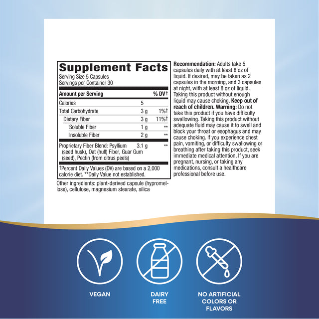 <{%MAIN4_08452%}>Nature's Way® | Fiber Fusion Daily